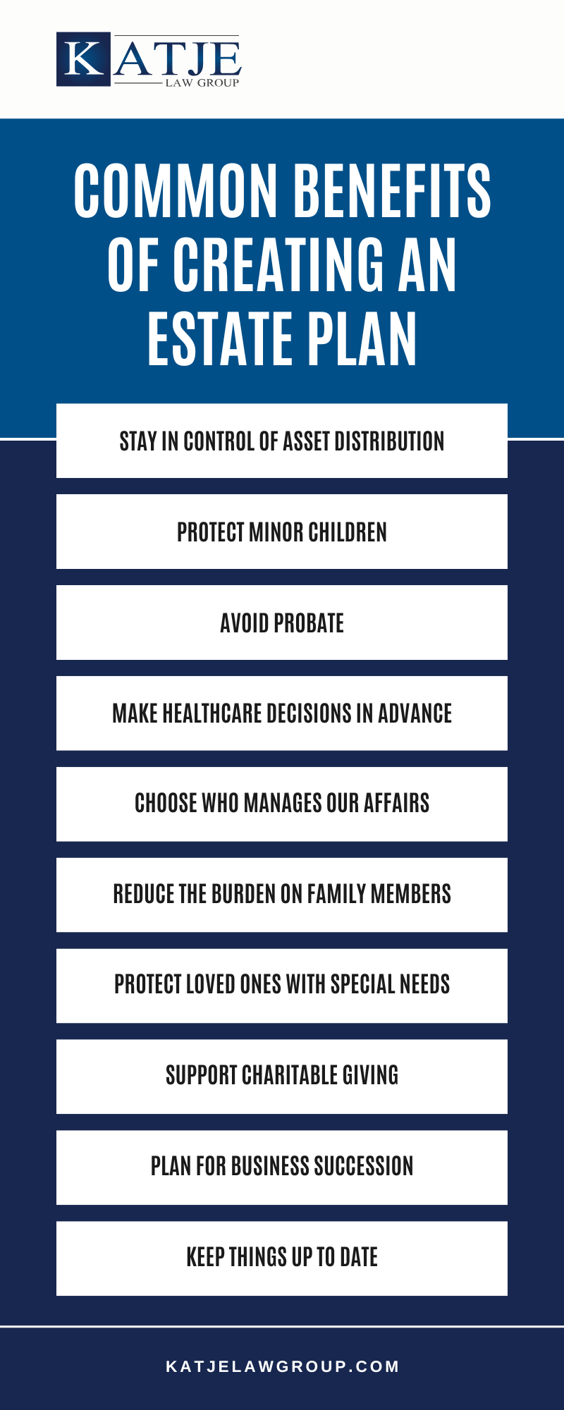 Common Benefits Of Creating An Estate Plan Infographic